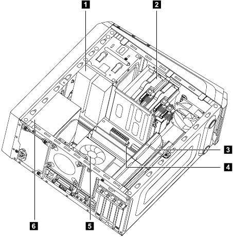Interne componenten identificeren