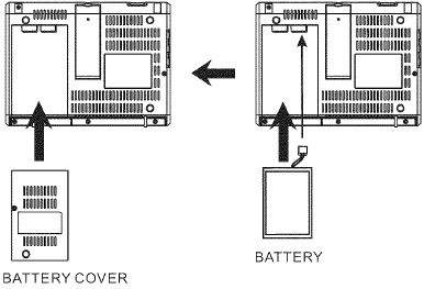 Batterij installeren