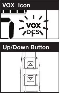 VOX On en Off pictogrammen