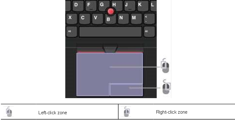 Het trackpad gebruiken