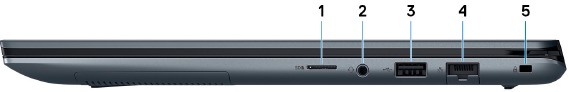 Overzicht chassis - Rechterweergave