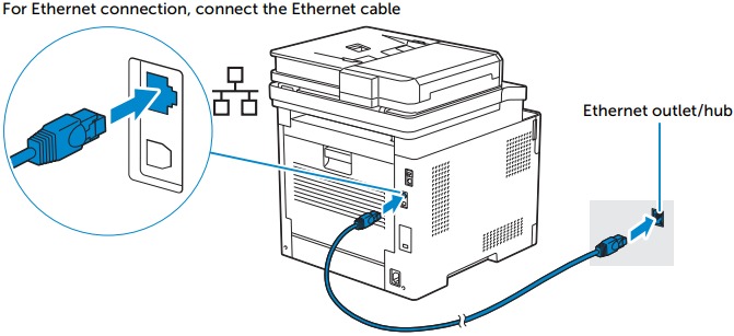Sluit de benodigde kabels aan - Ethernet-verbinding