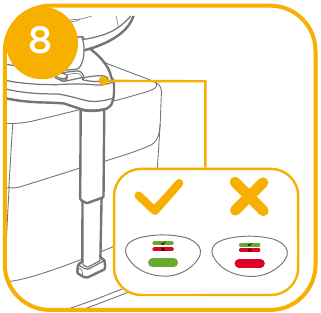 De basis installeren - Stap 6