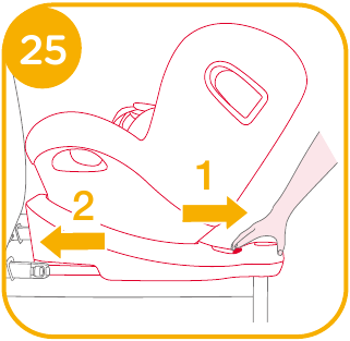 Gebruik in de achterwaarts gerichte modus - Stap 4
