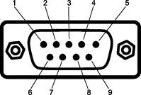 D-SUB 9-connector pinnen