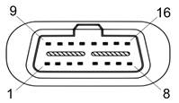 OBDII-connector