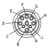 J1939-13 Type I-connector