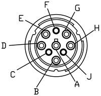 J1939-13 Type II-connector
