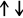 Scroll indicator