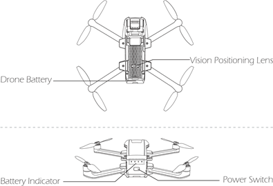 DRONE-DETAILS - Deel 2