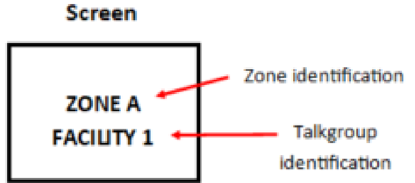 OVERZICHT - Deel 2