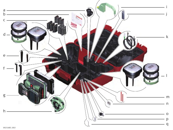 Container voor GS-instrument en accessoires 1/2