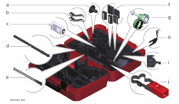 Container voor GS-instrument en accessoires 2/2