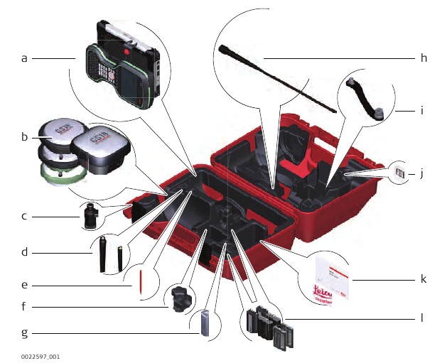 Container voor GS-instrument en accessoires