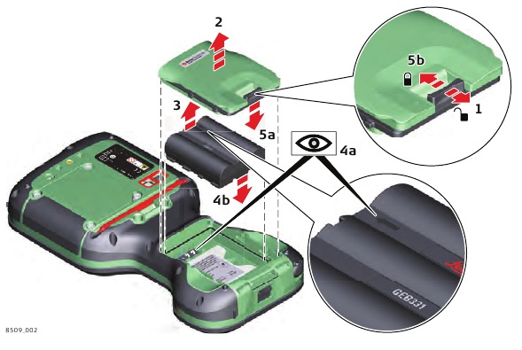 De batterij stapsgewijs plaatsen en verwijderen
