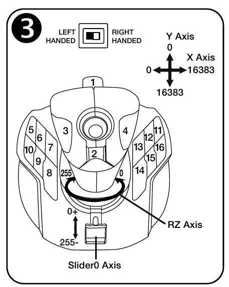 UW JOYSTICK LEREN KENNEN - Stap 1
