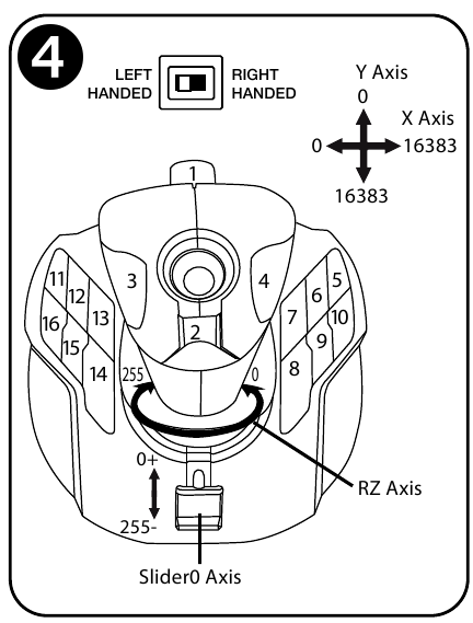 UW JOYSTICK LEREN KENNEN - Stap 2