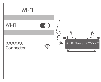 De netwerkinstellingen configureren - Stap 1