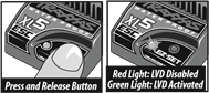 LED-indicaties voor laagspanningsdetectie