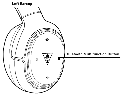 Bluetooth-werking - Deel 1