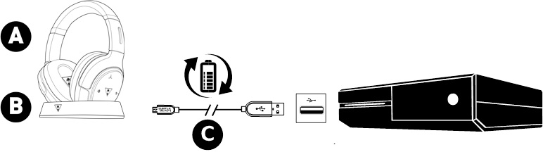 Headset opladen - Methode 1