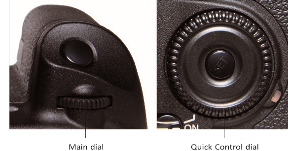 Overzicht camerafuncties