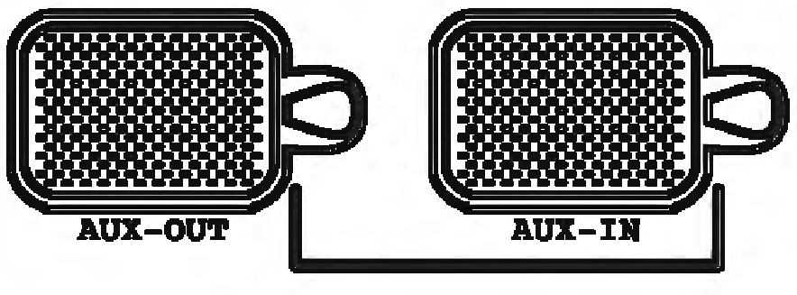 MULTI-SPEAKER CONNECT