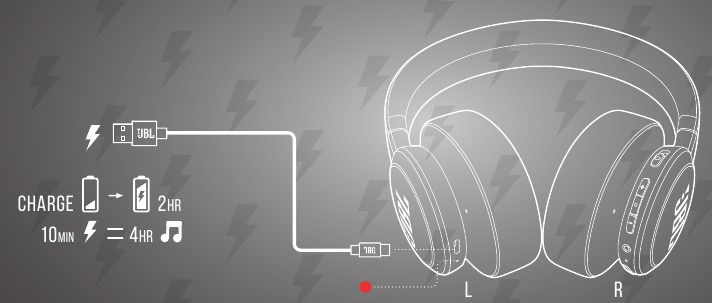 Opladen