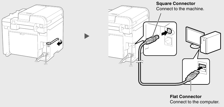 Verbinding maken met de computer - USB-verbinding - Stap 2