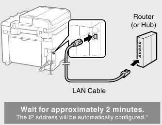 Verbinding maken met de pc - Bekabelde LAN-verbinding - Stap 1