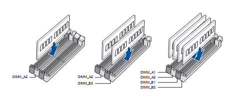 Installeer geheugenmodules