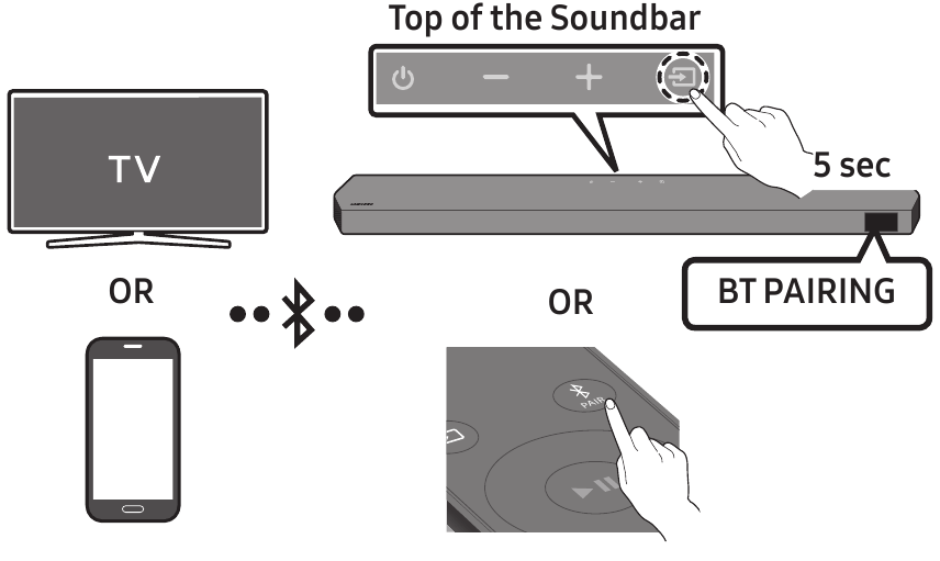 Verbinding maken via Bluetooth