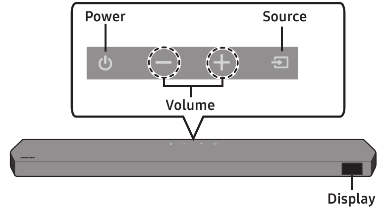 Bovenpaneel van de Soundbar