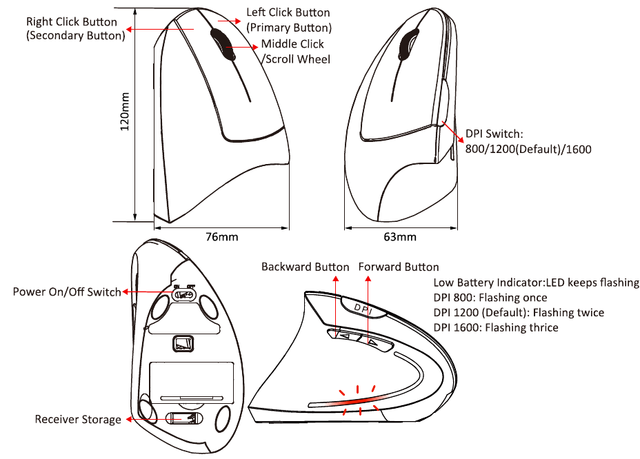 Productillustratie