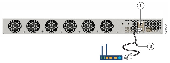 RJ-45-consolekabel aansluiten
