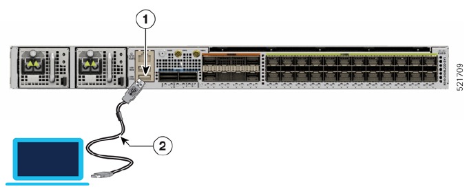 De USB-consolekabel aansluiten op de voorkant van het chassis