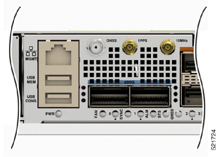 Management Ethernet-poort