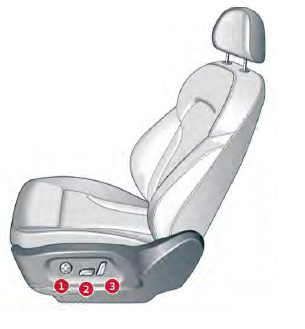 De stoelen verstellen