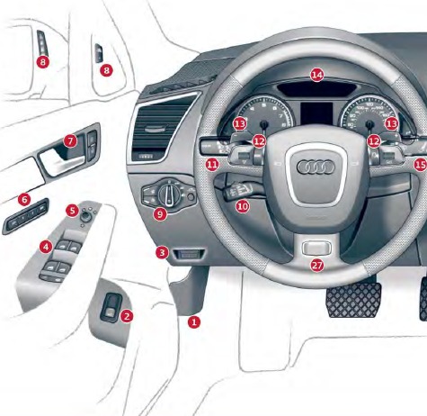 Cockpit