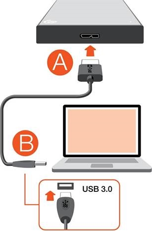 Sluit de USB-kabel aan