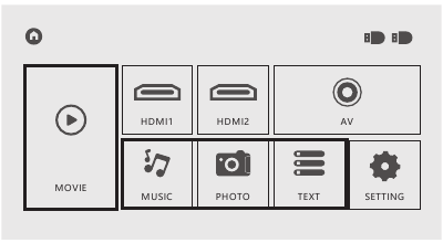 Hoe multimedia af te spelen 