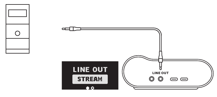 STREAM