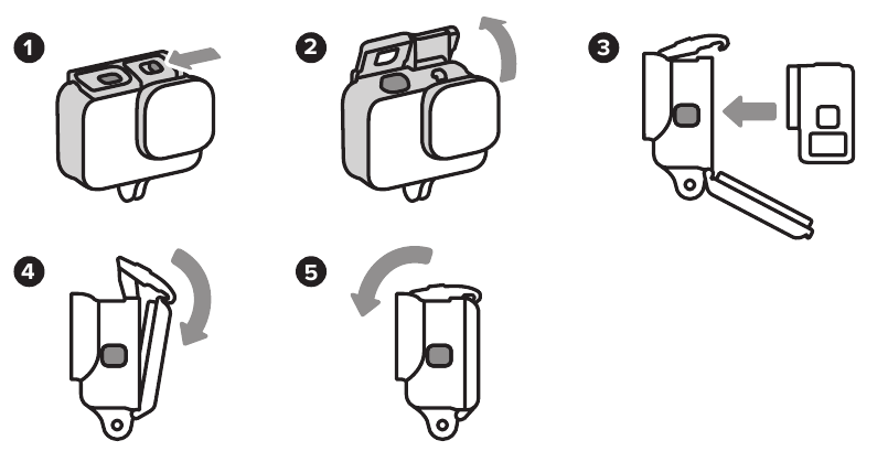 De camera plaatsen