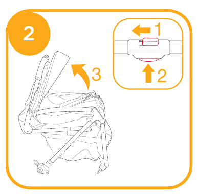 Kinderwagen openen - Stap 2