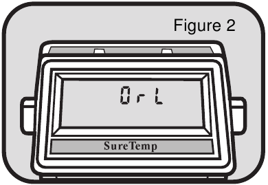 Oraal display