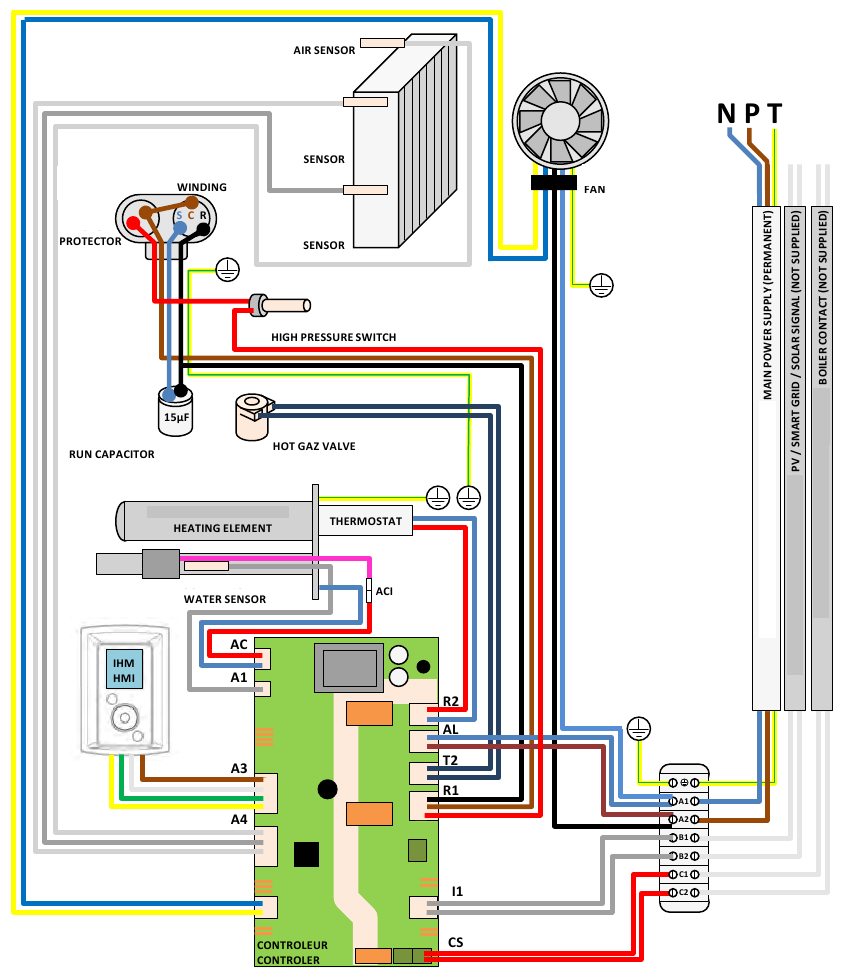 ELEKTRISCH SCHEMA