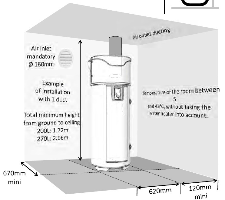 Installatie in een semi-geleide configuratie