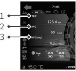 Tripmeter / Gemiddelde snelheid / Gemiddeld brandstofverbruik 