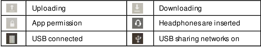 Beschrijving van de pictogrammen - Deel 2