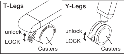 Het caster vergrendel-/ontgrendelmechanisme gebruiken
